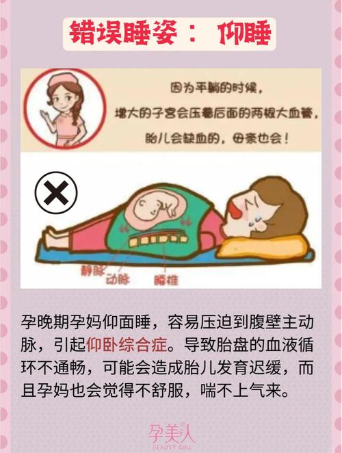 孕晚期睡觉累，为何躺下总难受？-第3张图片-中州医学会
