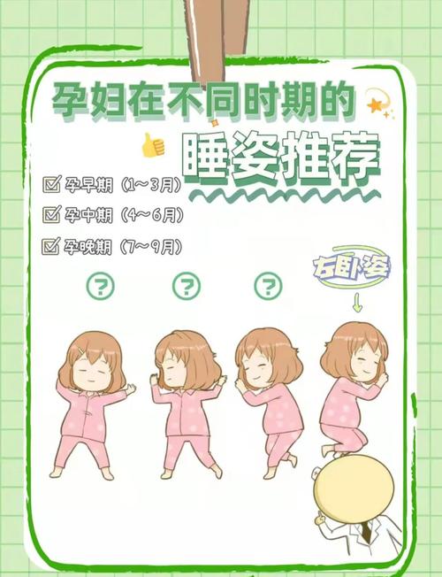 孕期仰睡真会伤胎儿吗?-第3张图片-中州医学会 孕期仰睡真会伤胎儿吗?-第3张图片-中州医学会