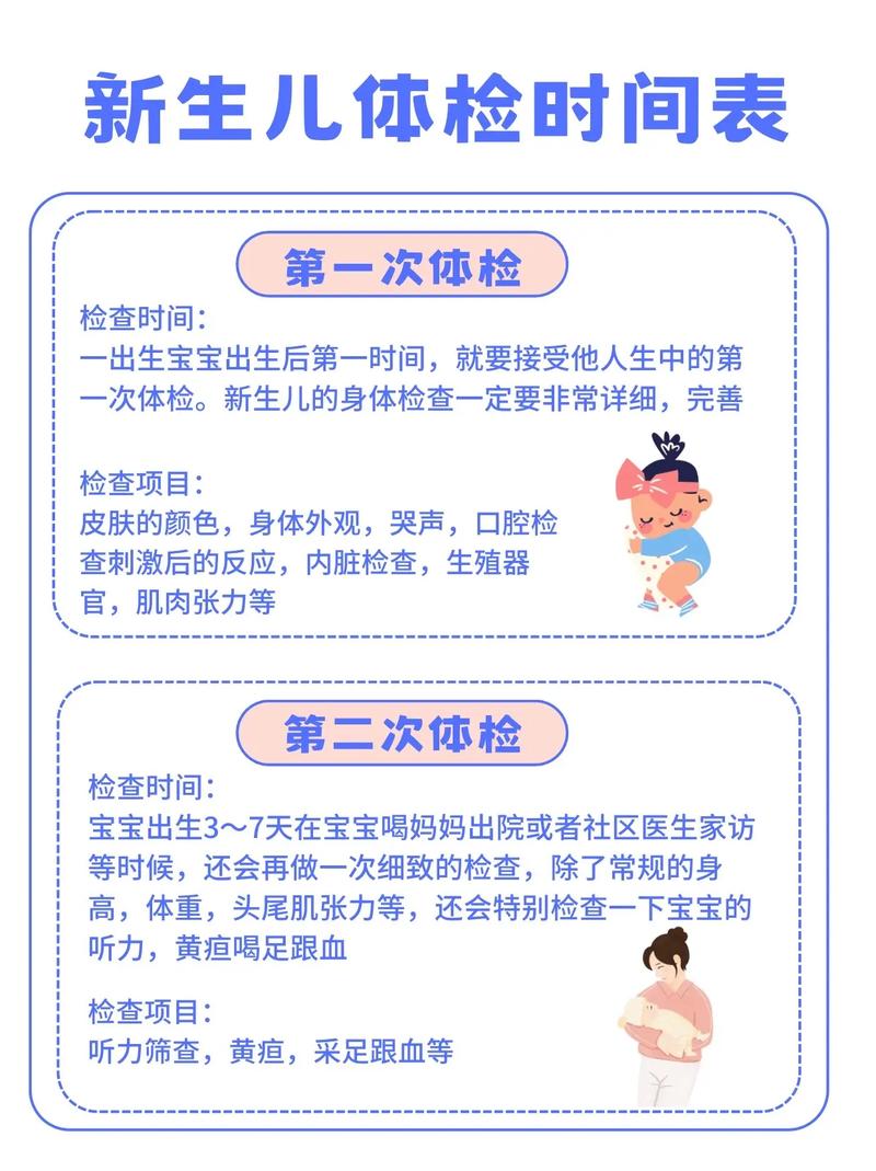 合肥新生儿疾病筛查结果哪里查？-第3张图片-中州医学会