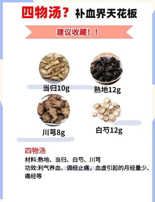 备孕期间能喝四物汤吗？-第2张图片-中州医学会