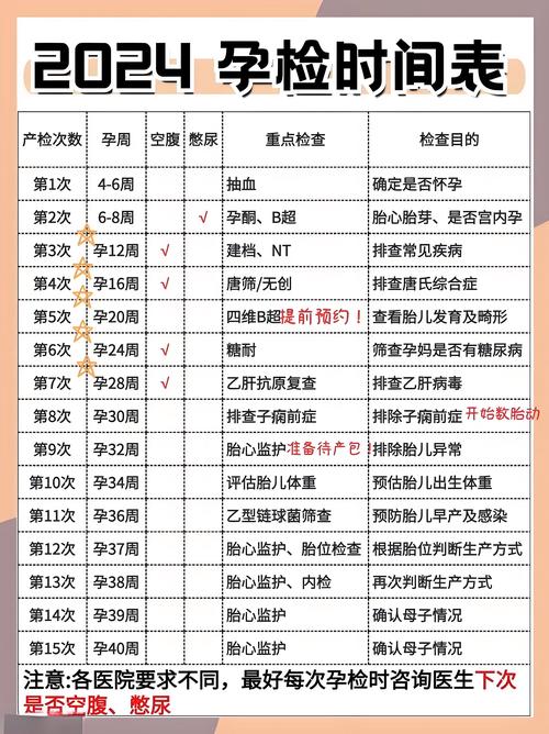 孕期工作量激增,员工权益如何保障?-第3张图片-中州医学会 孕期工作量激增,员工权益如何保障?-第3张图片-中州医学会
