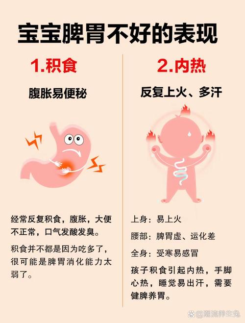 儿童脾胃不好有哪些典型症状？-第3张图片-中州医学会