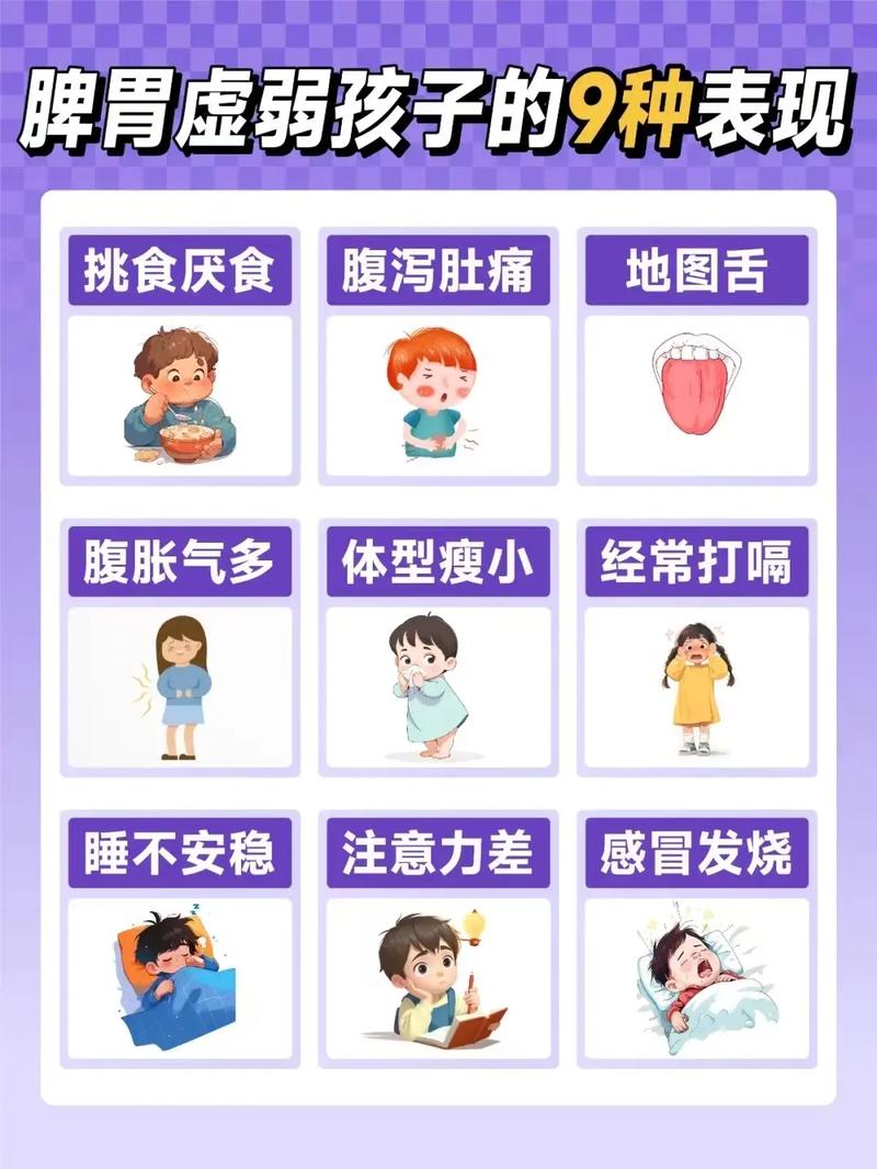 儿童脾胃不好有哪些典型症状？-第1张图片-中州医学会