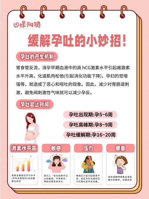 孕吐严重怎么办？如何缓解孕期剧烈呕吐？-第2张图片-中州医学会