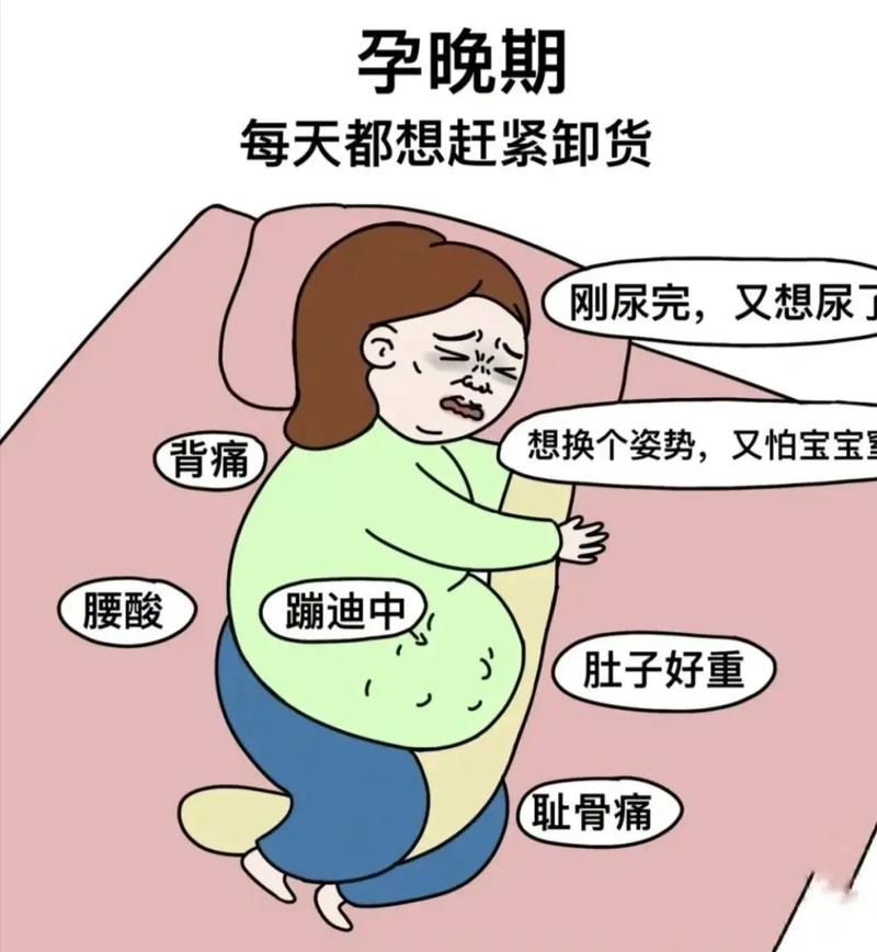 孕期烦躁难忍，如何快速缓解？-第1张图片-中州医学会