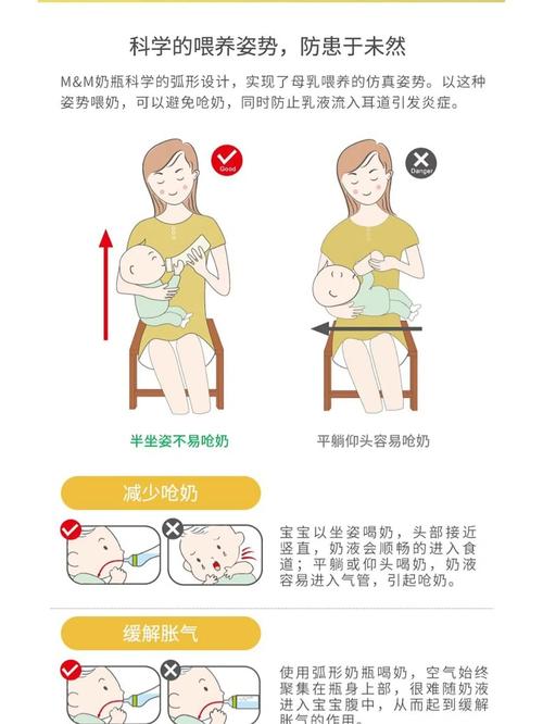 新生儿喂奶瓶姿势正确图解是怎样的？-第3张图片-中州医学会