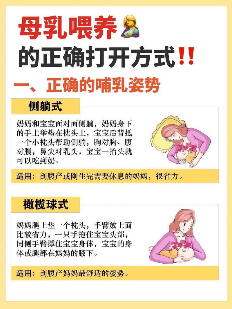 新生儿喂奶瓶姿势正确图解是怎样的？-第2张图片-中州医学会