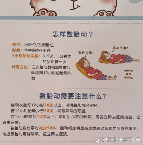 脐带绕颈一周危险吗？需注意什么？-第3张图片-中州医学会