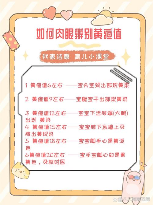 新生儿黄疸消退了没？怎么判断？-第2张图片-中州医学会