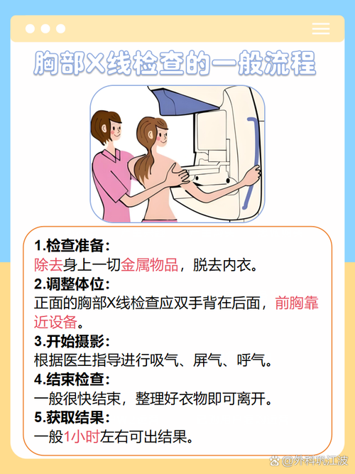 孕期胸透有影响吗？-第3张图片-中州医学会