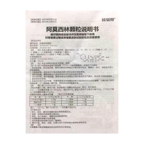 儿童阿莫西林颗粒用量怎么算？-第1张图片-中州医学会