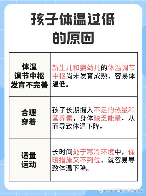 儿童体温低，这些原因家长需警惕？-第1张图片-中州医学会