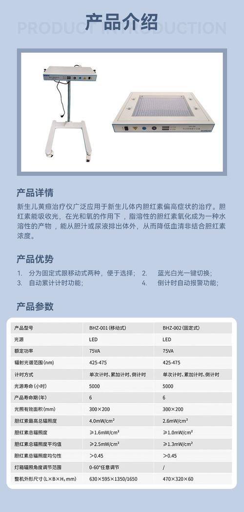 新生儿黄疸蓝光治疗几天能好？-第3张图片-中州医学会