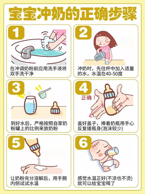 新生儿配方奶粉喂养要注意哪些基础问题？-第3张图片-中州医学会
