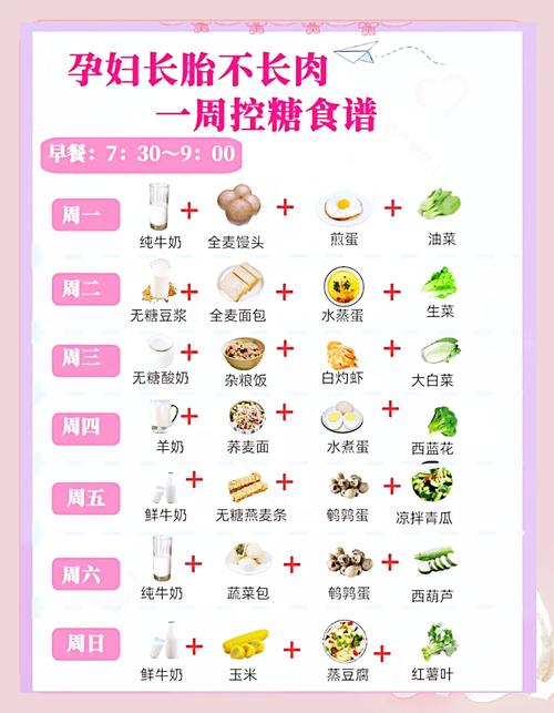 孕期血糖高，哪些食物碰不得？-第2张图片-中州医学会