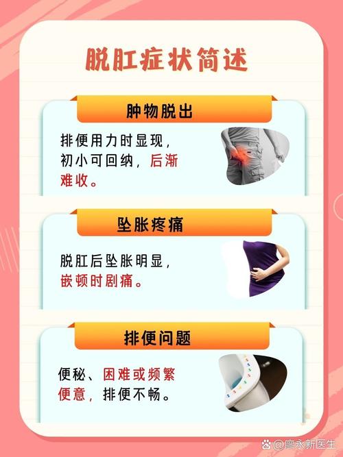 孕期脱肛严重怎么办？-第3张图片-中州医学会
