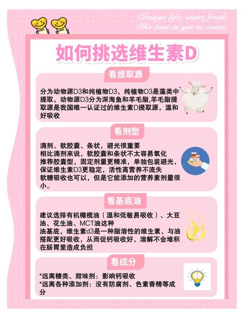 孕期不吃维生素片可行吗？-第3张图片-中州医学会