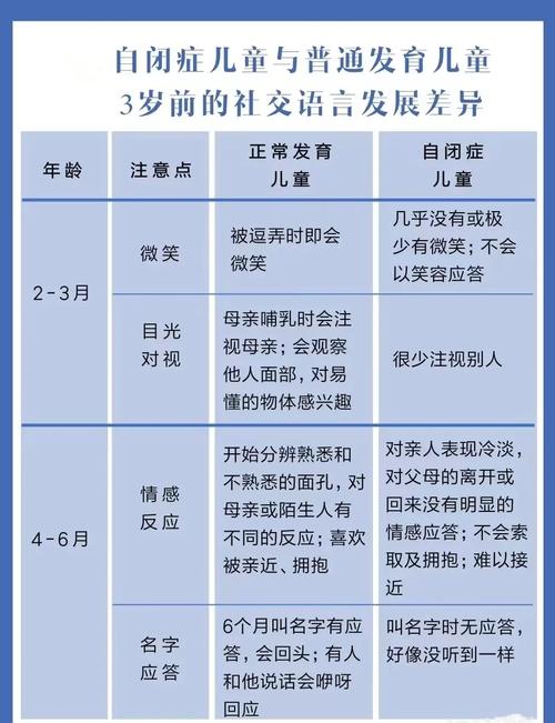 脑瘫新生儿与正常新生儿有何明显区别？-第1张图片-中州医学会
