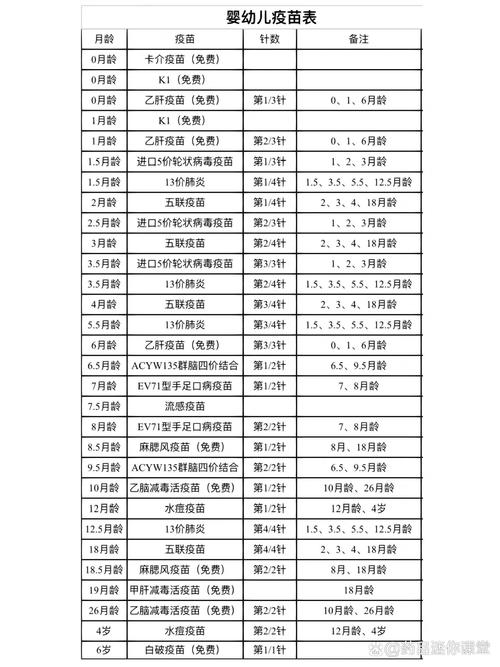新生儿免疫球蛋白一针价格多少？-第2张图片-中州医学会