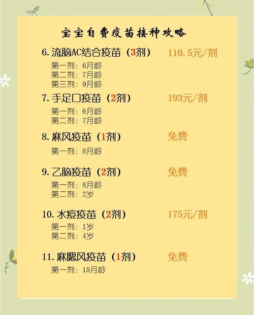 新生儿免疫球蛋白一针价格多少？-第1张图片-中州医学会