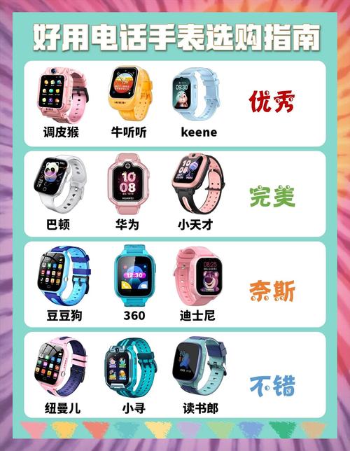 翰智儿童手表怎么下app-第1张图片-中州医学会