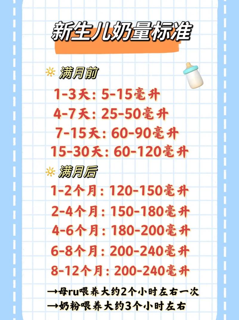 儿童牛奶多大孩子能喝？-第2张图片-中州医学会