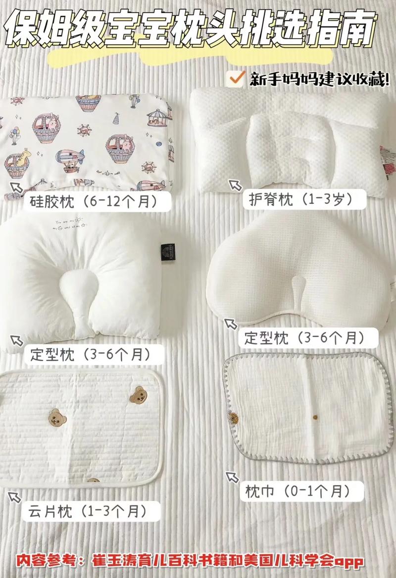 新生儿什么时候可以用定型枕-第2张图片-中州医学会