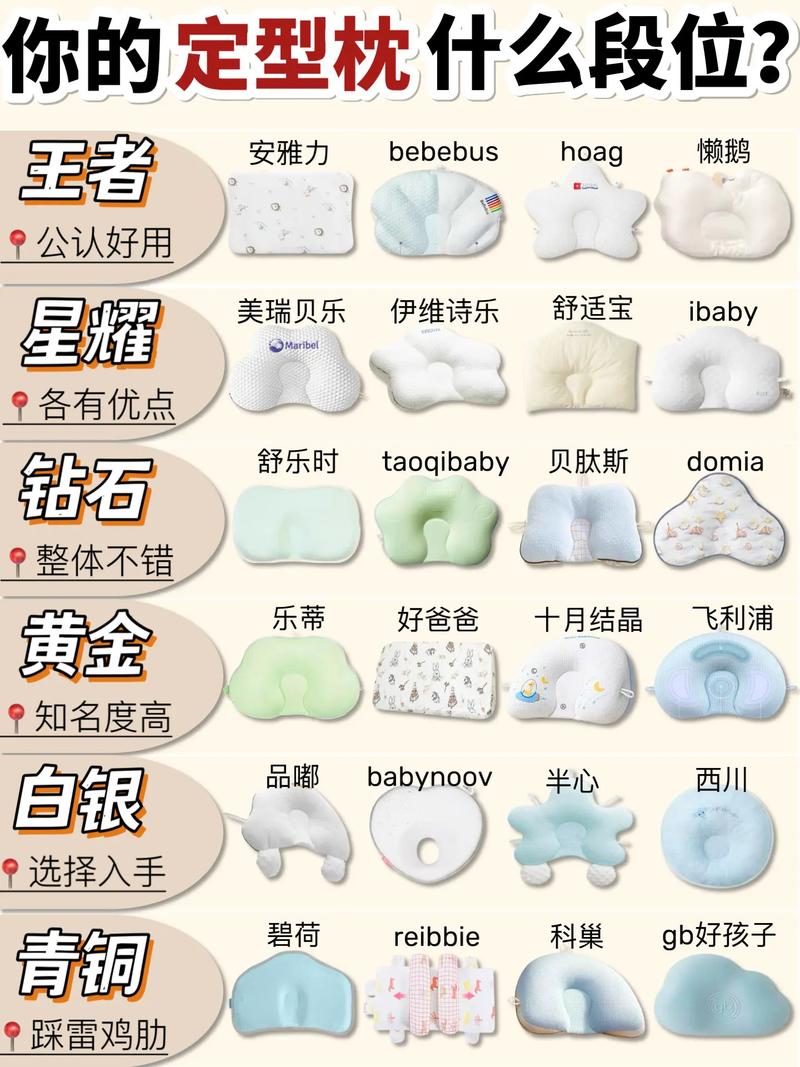 新生儿什么时候可以用定型枕-第3张图片-中州医学会