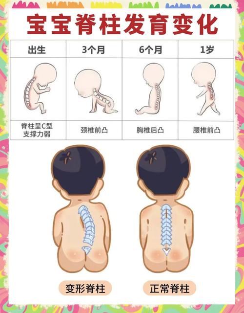 新生儿照X光会影响健康吗？-第3张图片-中州医学会