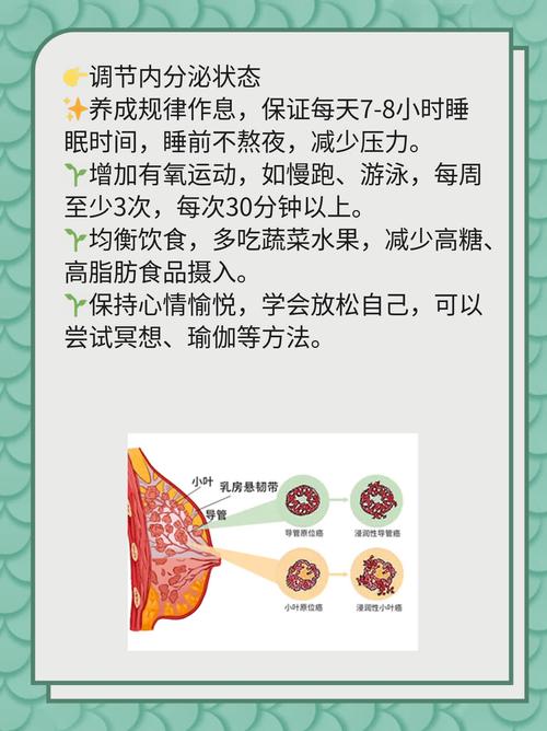 孕期内分泌失调，调理该注意什么？-第1张图片-中州医学会