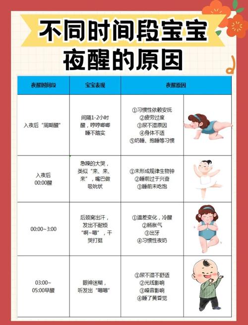 新生儿为何总不睡觉？-第2张图片-中州医学会
