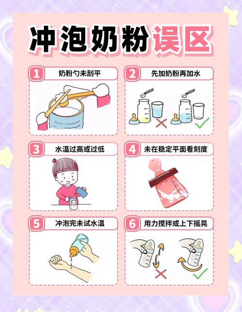 新生儿冲奶粉水温多少度合适-第1张图片-中州医学会