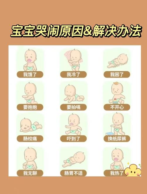 新生儿老是哭闹不睡觉怎么办-第2张图片-中州医学会