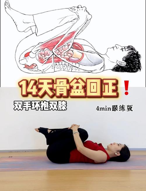 儿童纠正骨盆前倾最佳方法-第2张图片-中州医学会