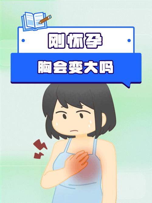 怀孕期间胸变大怎么回事-第1张图片-中州医学会