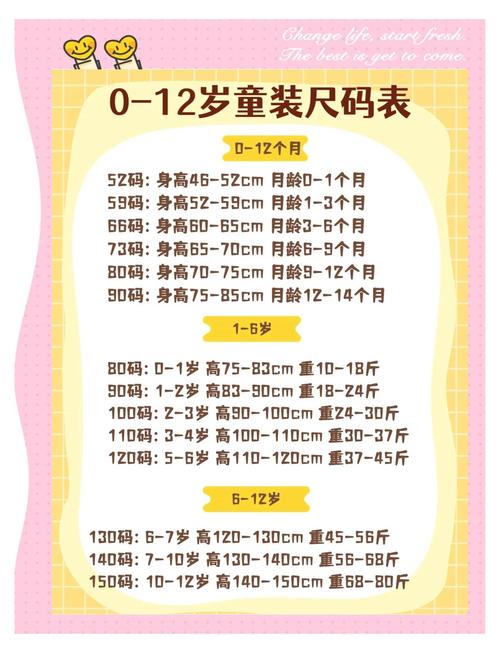 儿童11码衣服是120吗？-第3张图片-中州医学会