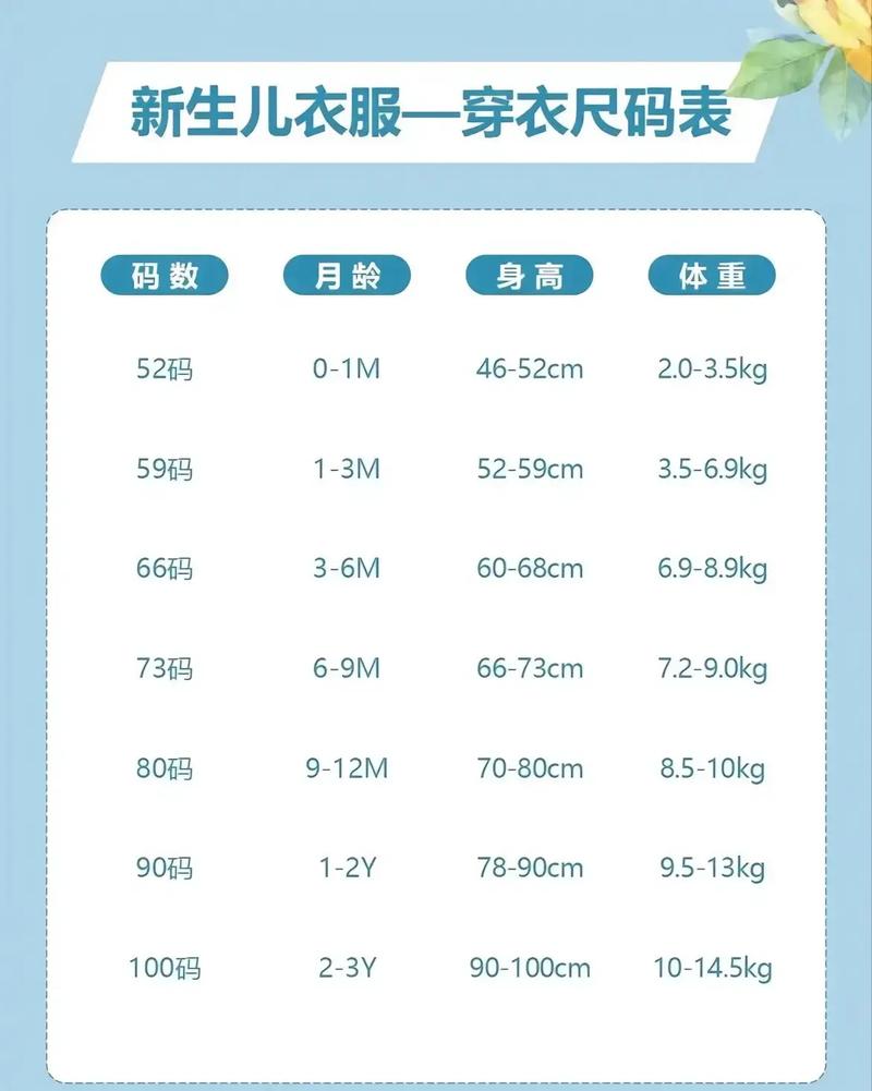 儿童11码衣服是120吗？-第2张图片-中州医学会