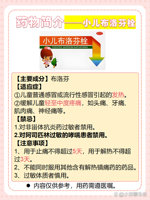 儿童布洛芬退烧药多久能见效？-第3张图片-中州医学会