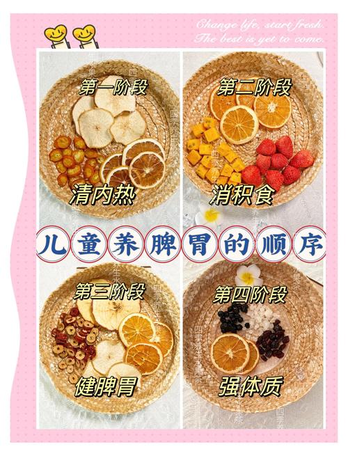 儿童脾胃调理，哪种方法最有效？-第1张图片-中州医学会