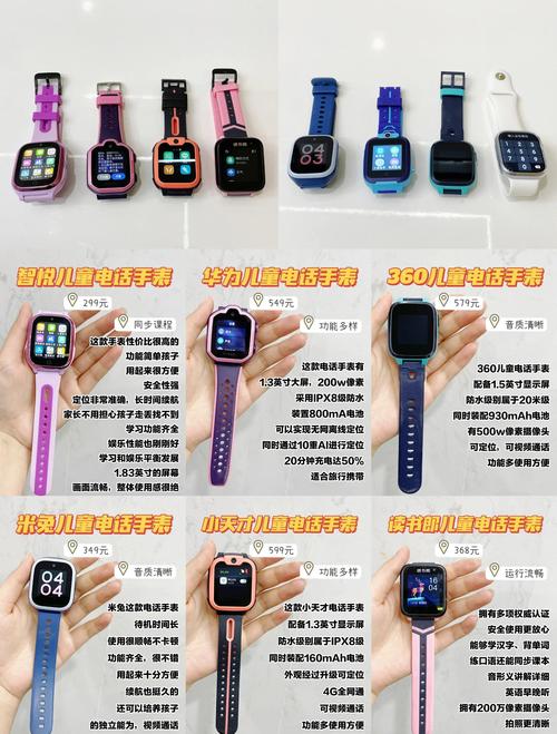 儿童手表多少钱?-第1张图片-中州医学会 儿童手表多少钱?-第1张图片-中州医学会