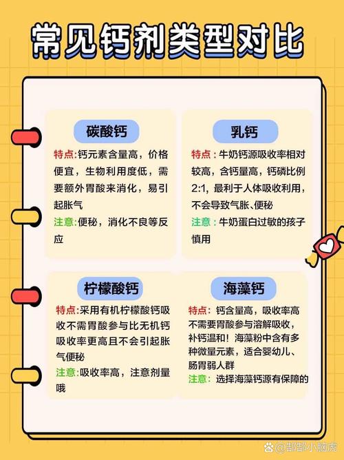 儿童怎样补钙效果最好最快-第1张图片-中州医学会 儿童怎样补钙效果最好最快-第1张图片-中州医学会