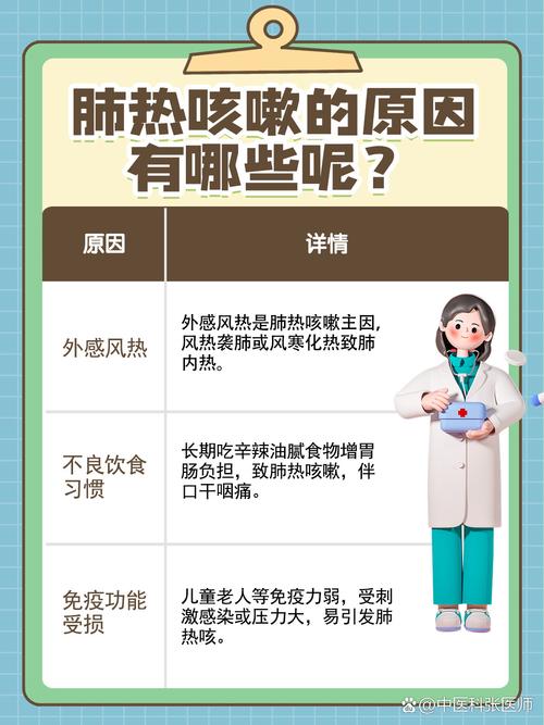 儿童咳嗽反复发烧是何原因？-第2张图片-中州医学会