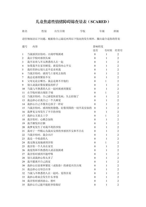儿童焦虑情绪障碍筛查表如何准确识别?-第1张图片-郑州医学网 儿童焦虑情绪障碍筛查表如何准确识别?-第1张图片-郑州医学网