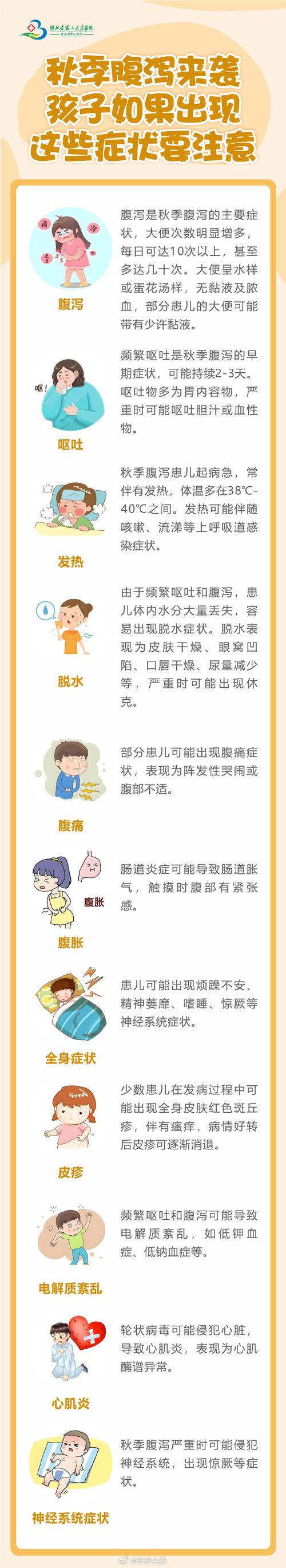 儿童胃肠感冒有哪些典型症状表现?-第1张图片-郑州医学网 儿童胃肠感冒有哪些典型症状表现?-第1张图片-郑州医学网