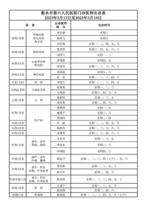 南京儿童医院门诊时间表最新更新了吗？-第2张图片-郑州医学网