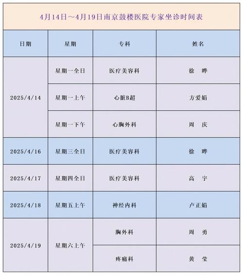 南京儿童医院门诊时间表最新更新了吗?-第1张图片-郑州医学网 南京儿童医院门诊时间表最新更新了吗?-第1张图片-郑州医学网