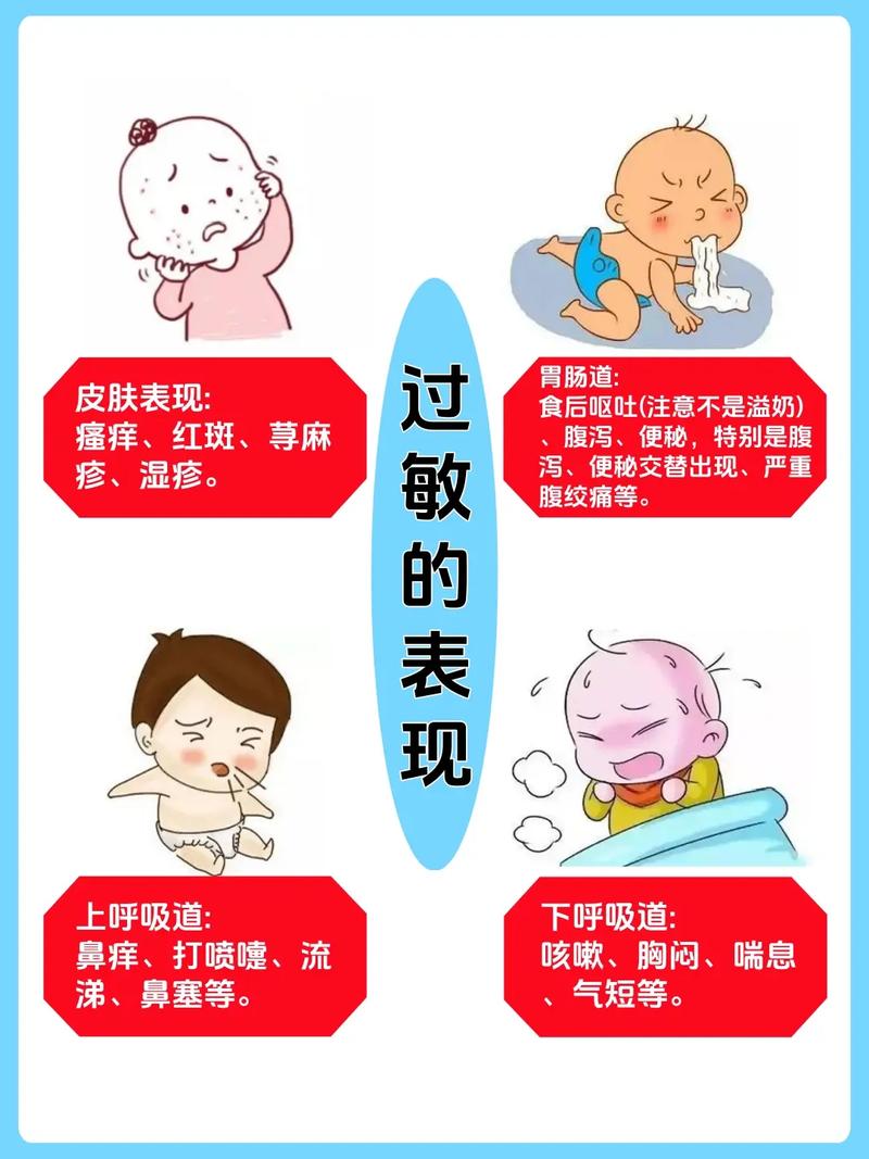 6岁儿童皮肤过敏怎么办?如何快速缓解?-第2张图片-郑州医学网 6岁儿童皮肤过敏怎么办?如何快速缓解?-第2张图片-郑州医学网