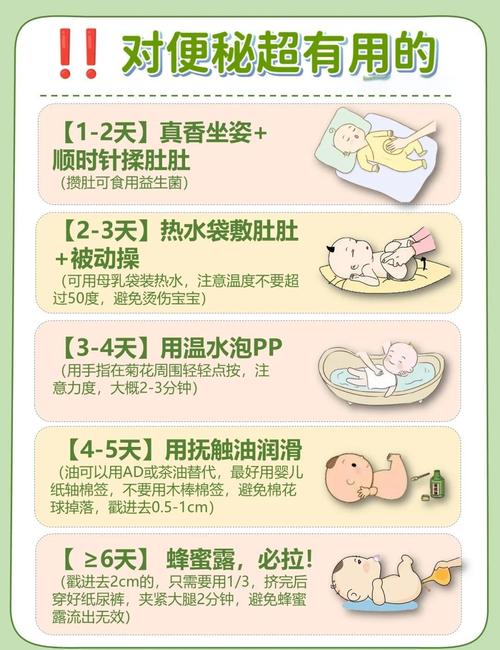 儿童便秘快速治疗?有哪些安全有效的方法?-第1张图片-郑州医学网 儿童便秘快速治疗?有哪些安全有效的方法?-第1张图片-郑州医学网