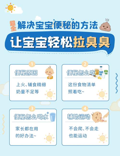 儿童便秘快速治疗?有哪些安全有效的方法?-第2张图片-郑州医学网 儿童便秘快速治疗?有哪些安全有效的方法?-第2张图片-郑州医学网