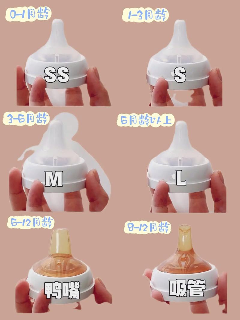 新生儿奶嘴怎么选？-第3张图片-郑州医学网